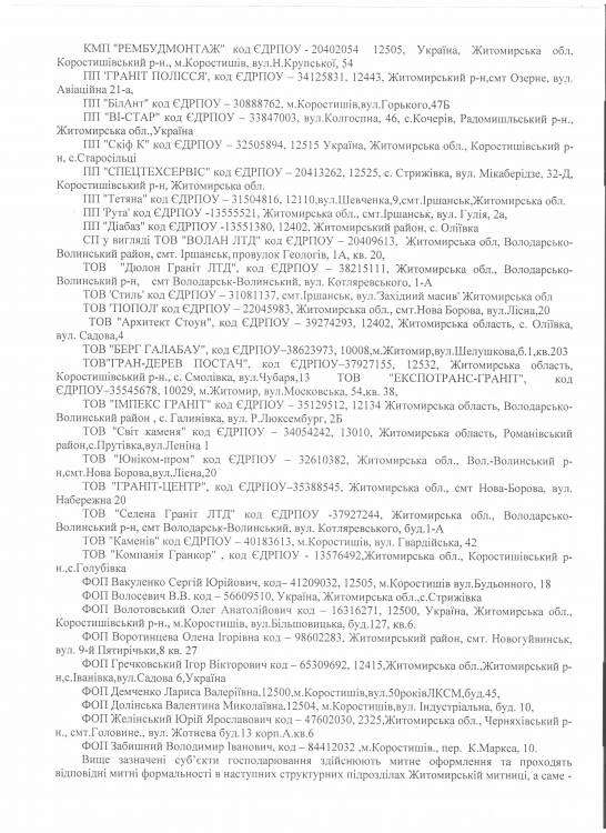 заява житомир ар.2.jpeg