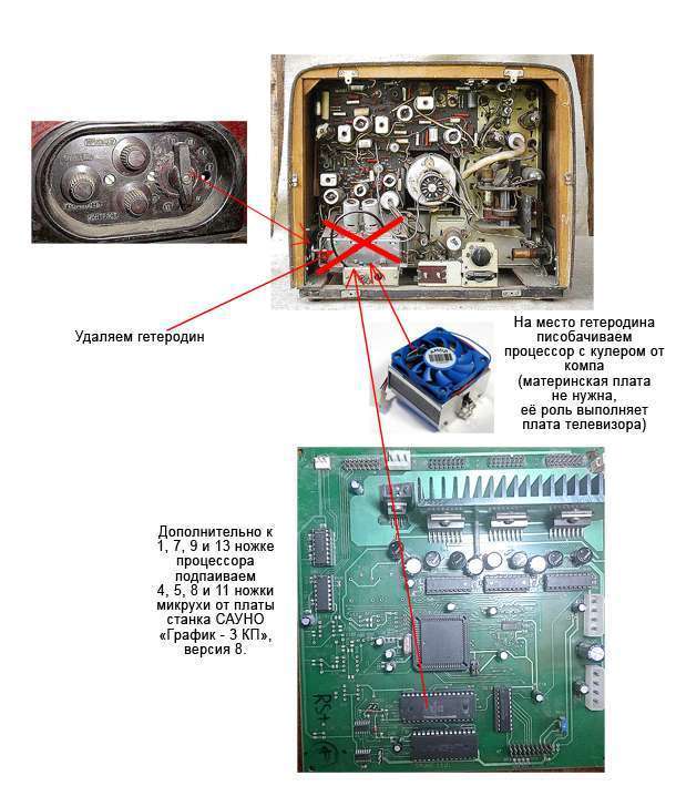 Телевизор в комп.jpg