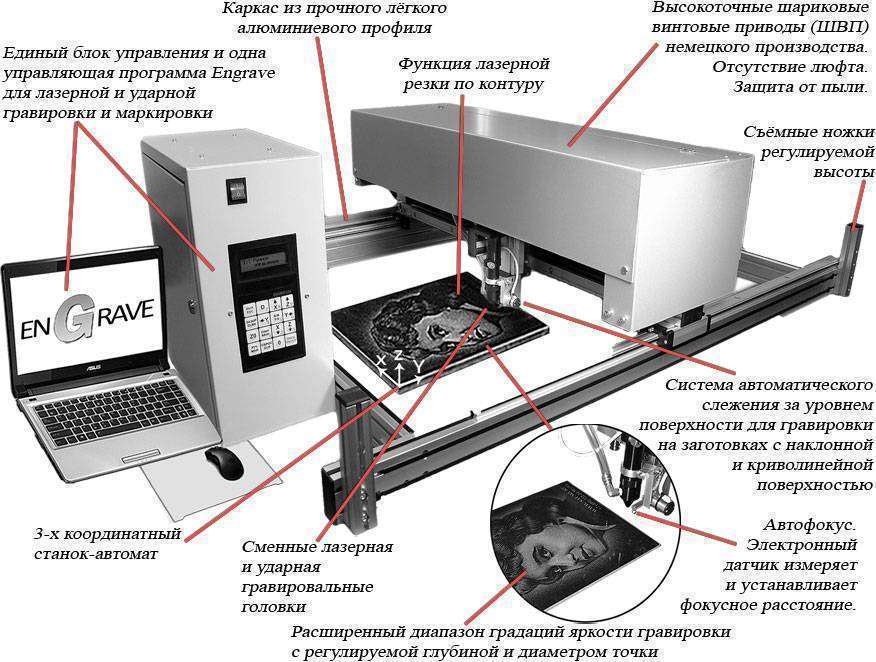 Секс станки - порно видео на теплицы-новосибирска.рф