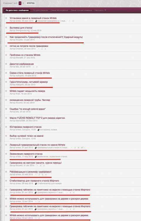 Пропали темы Миртелс.jpg