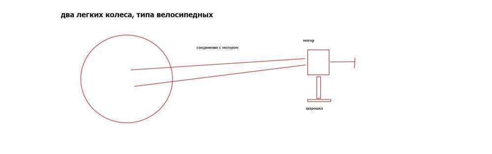 !  Велосипед.jpg