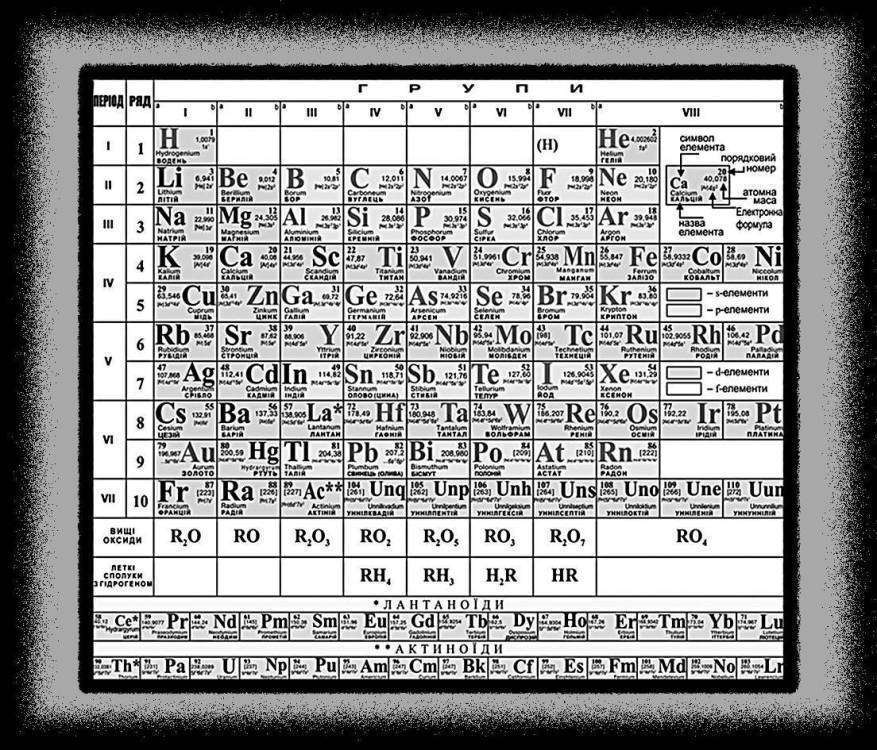 Таблица менделеева.jpg