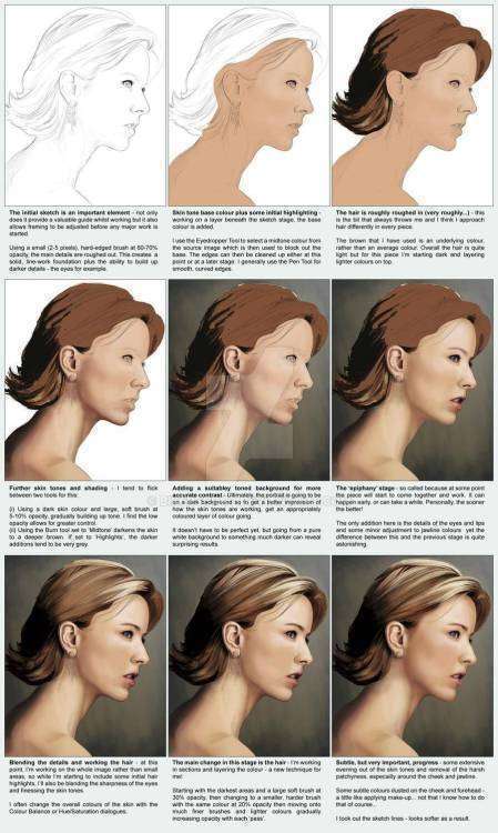 __Tea progress__ by BikerScout on DeviantArt.jpg