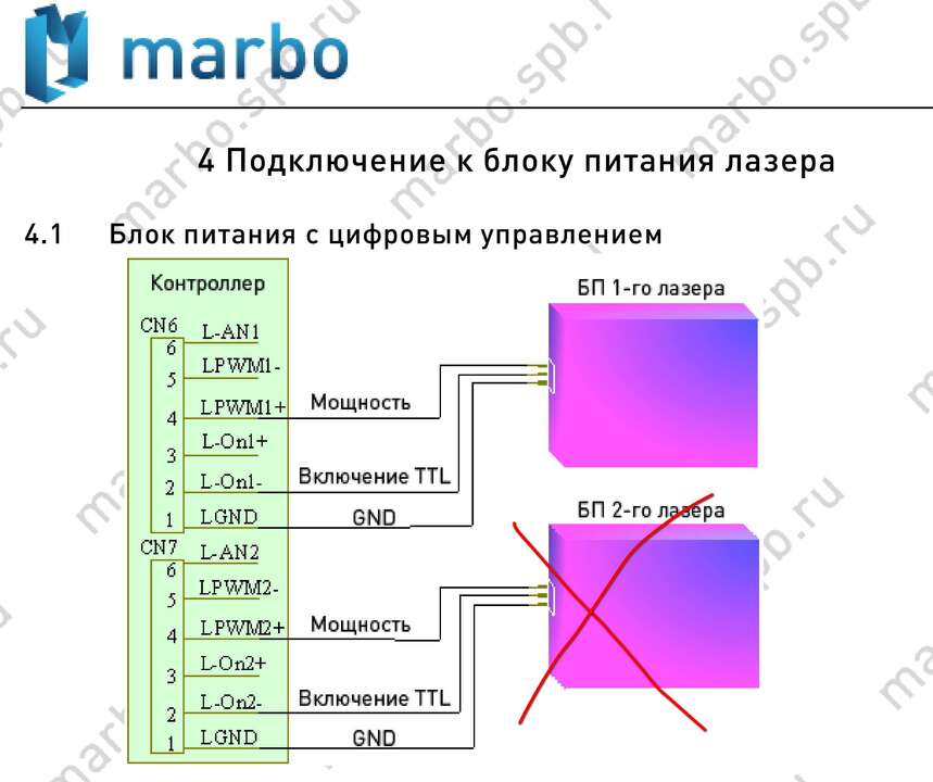 RDLC320 Руководство пользователя_11.jpg