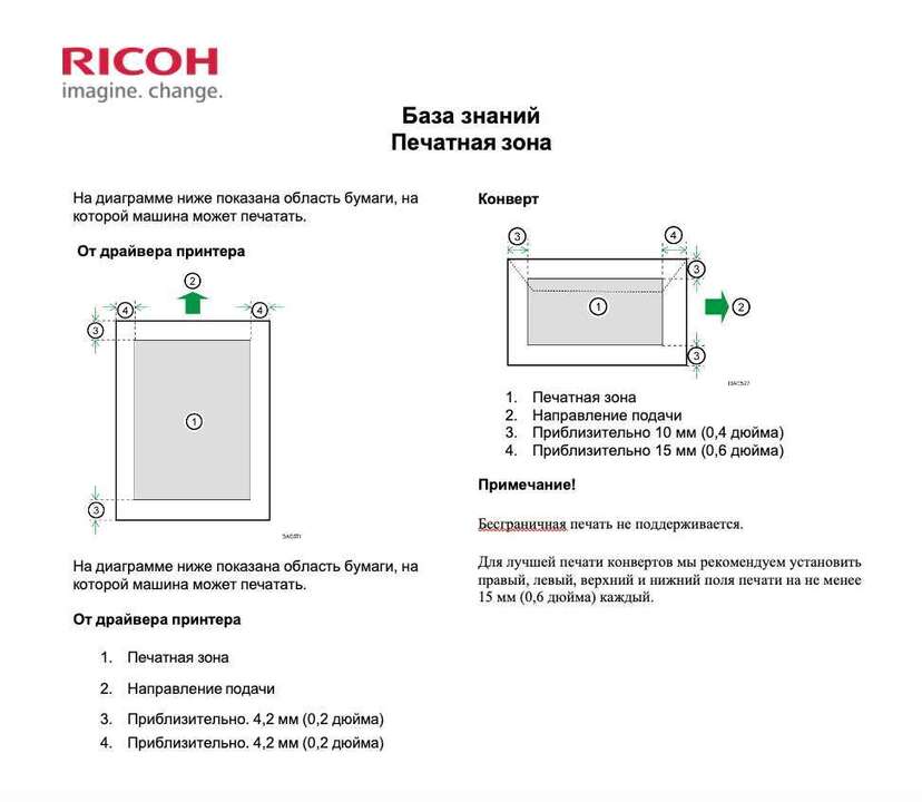 ricoh.thumb.jpg.ac56c3a6a75d1cb8b4a8dba2ccf4d9e1.jpg